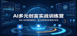 AI��Ԫ����ʵսѵ��Ӫ����Ϻ�������������ѧ��ͼ����Ƶ���ƶ�����AI����