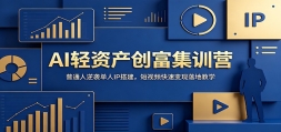 AI���ʲ�������ѵӪ����ͨ����Ϯ����IP�������Ƶ���ٱ�����ؽ�ѧ