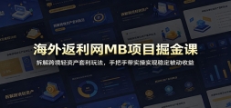 ���ⷵ����MB��Ŀ���Σ����羳���ʲ������淨���ְ��ִ�ʵ��ʵ���ȶ���