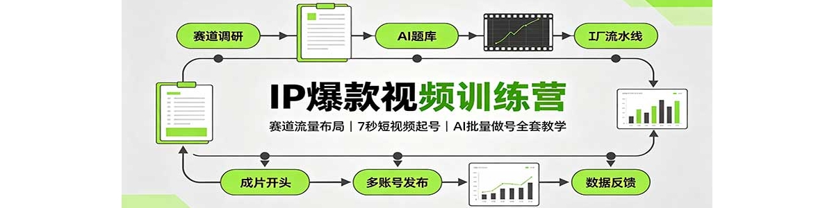 IP������Ƶѵ��Ӫ�������������֣�7�����Ƶ��ţ�AI��������ȫ�׽�ѧ