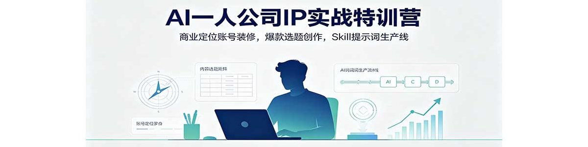 AIһ�˹�˾IPʵս��ѵӪ����ҵ��λ�˺�װ�ޣ�����ѡ�ⴴ����Skill��ʾ����