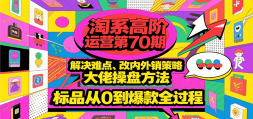 ϵ߽Ӫ70ڣѵ㡢ԣв̷Ʒ0