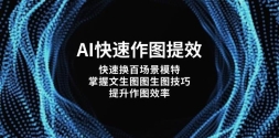 AIͼЧٻٳģأͼͼͼɣͼЧ