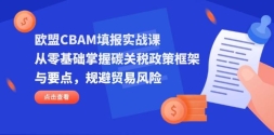 ŷCBAMʵսΣ̼˰߿Ҫ㣬ó׷